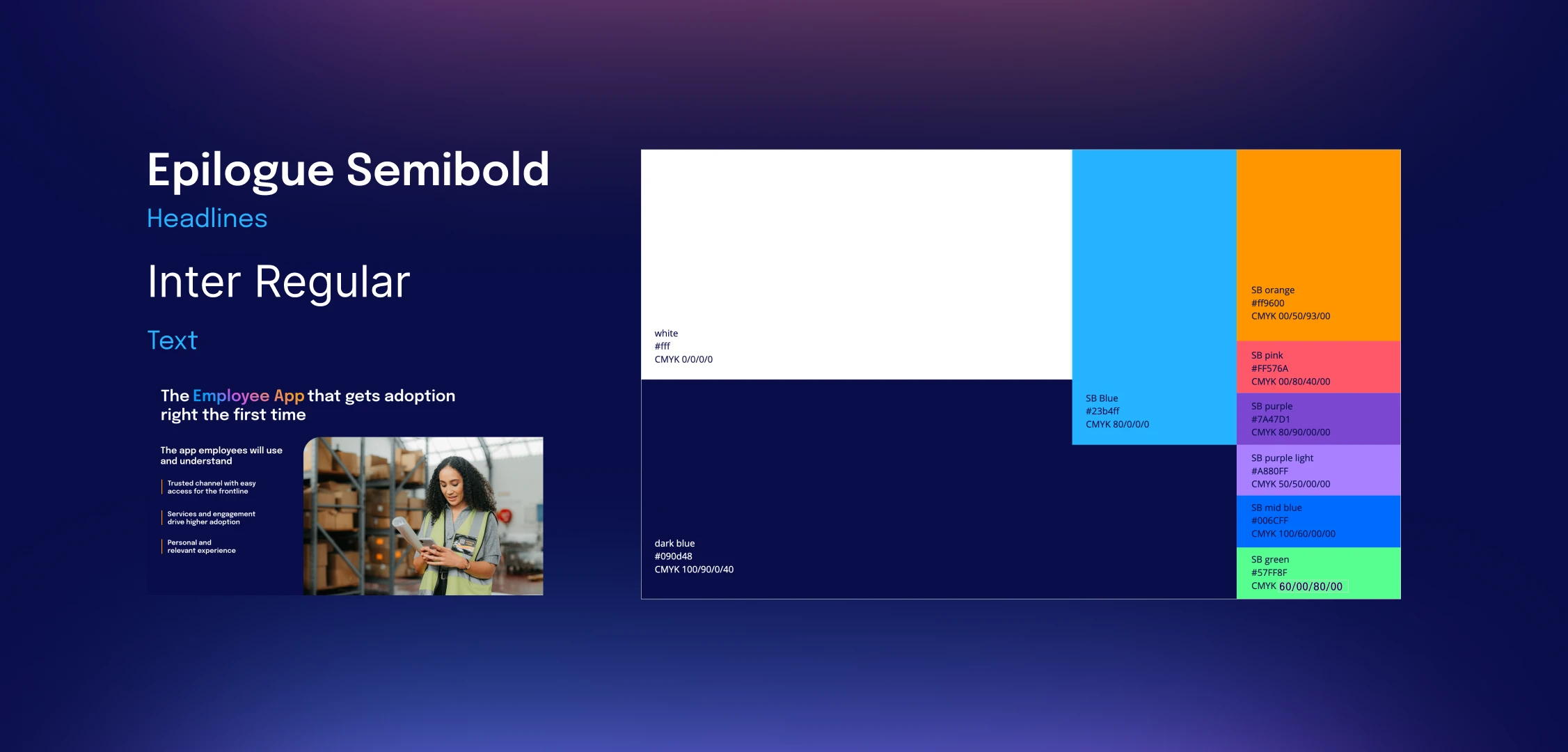 New brand system